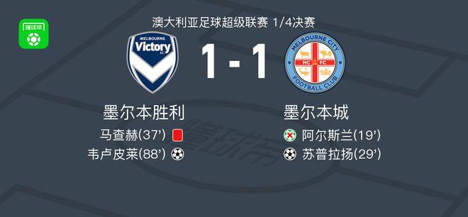台湾当局长