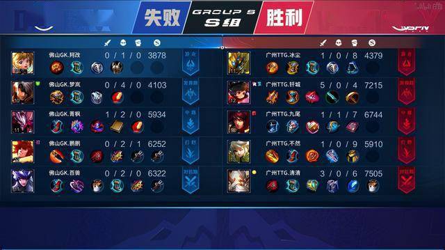 技术展示 技术展示